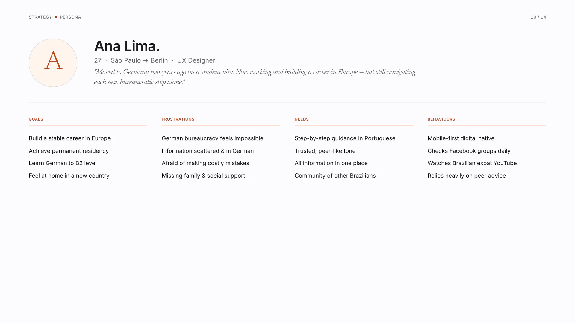 Persona slide for Ana Lima, shown with an initial ‘A’ avatar instead of a photo, listing her goals, frustrations, needs and behaviors.