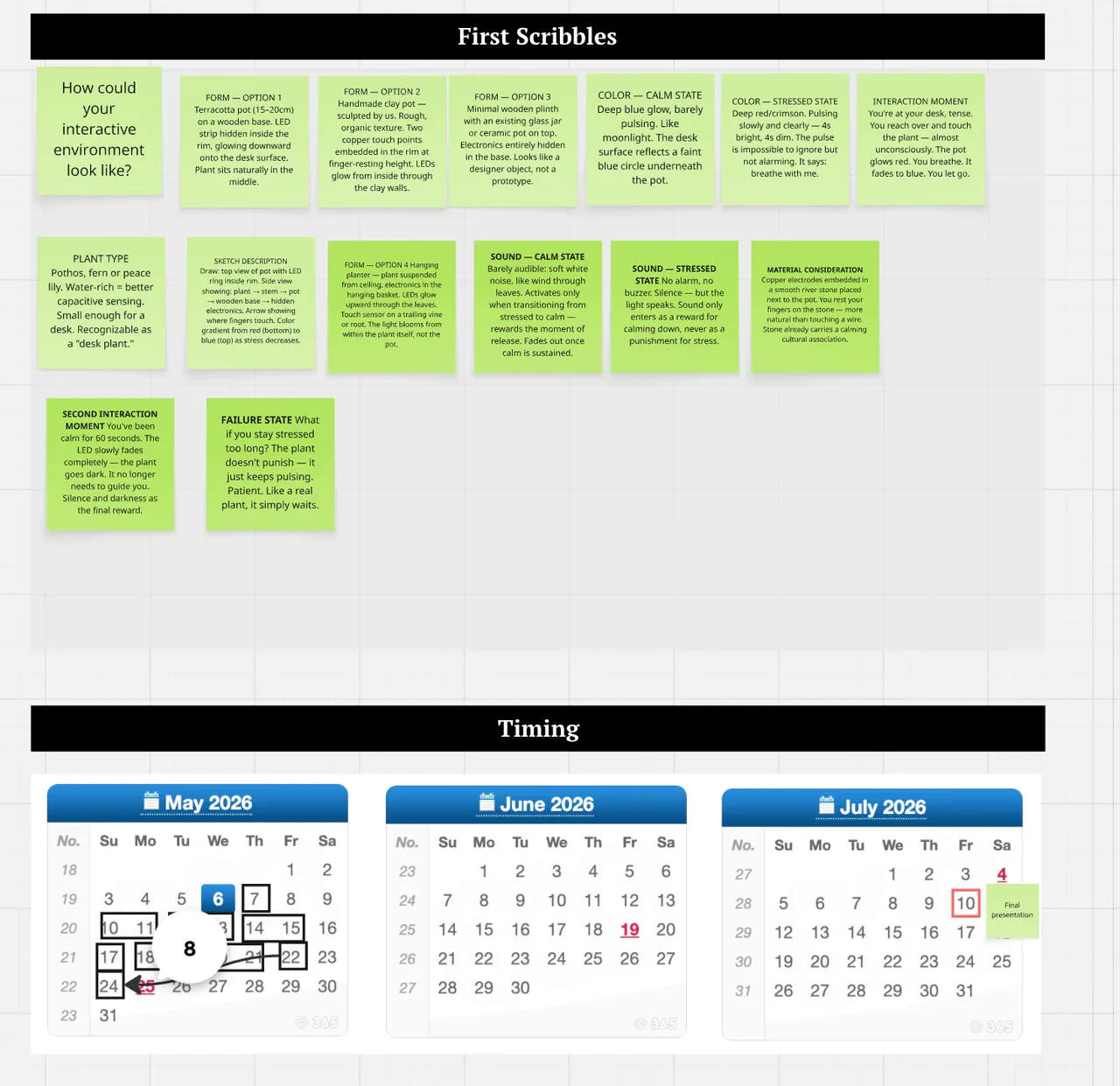 Sticky notes titled First Scribbles: four form options for the pot, the calm and stressed color and sound states, the interaction moment, the plant type, a second interaction moment and the failure state; below, a May to July 2026 calendar with the final presentation on 10 July.